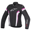 Stel T-GP Plus R V2 (Stella/Ladies) Stel T-GP Plus R V2 (Stella/Ladies)