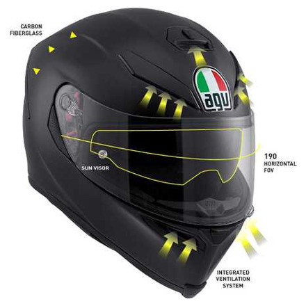 AGV K5 S  E2205 SOLID MPLK MATT BLACK, Mat Zwart (3 van 3)